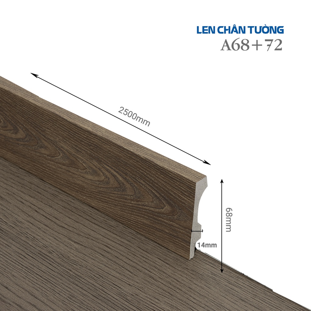 Len Tường Nhựa A68+72